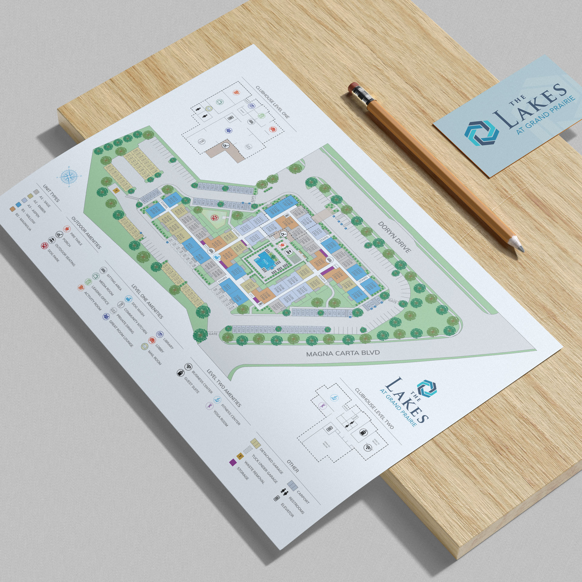 Apartment Packet for MoveIns and What to Include zipcode