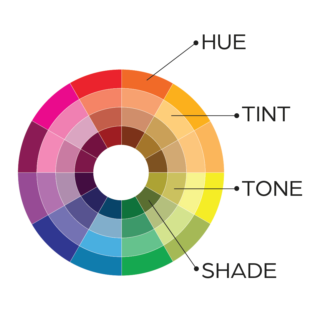 Color Psychology_hue-tone-tint-shade