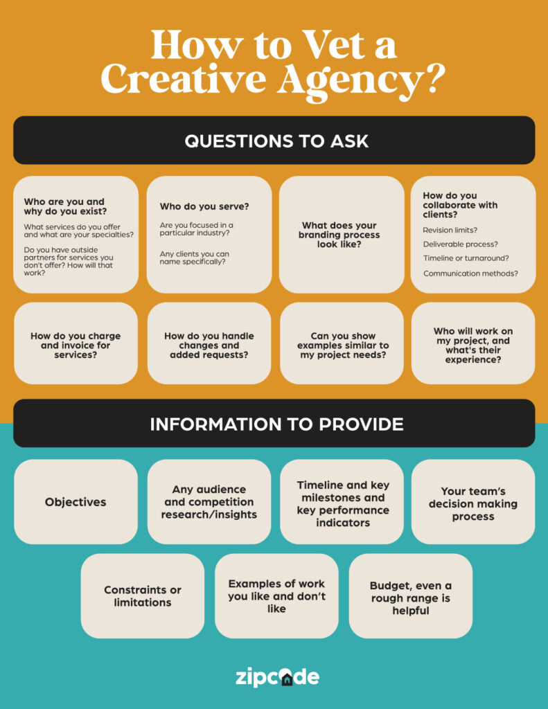 Creative agency vetting checklist showing questions to ask and information to provide when selecting multifamily marketing partners
