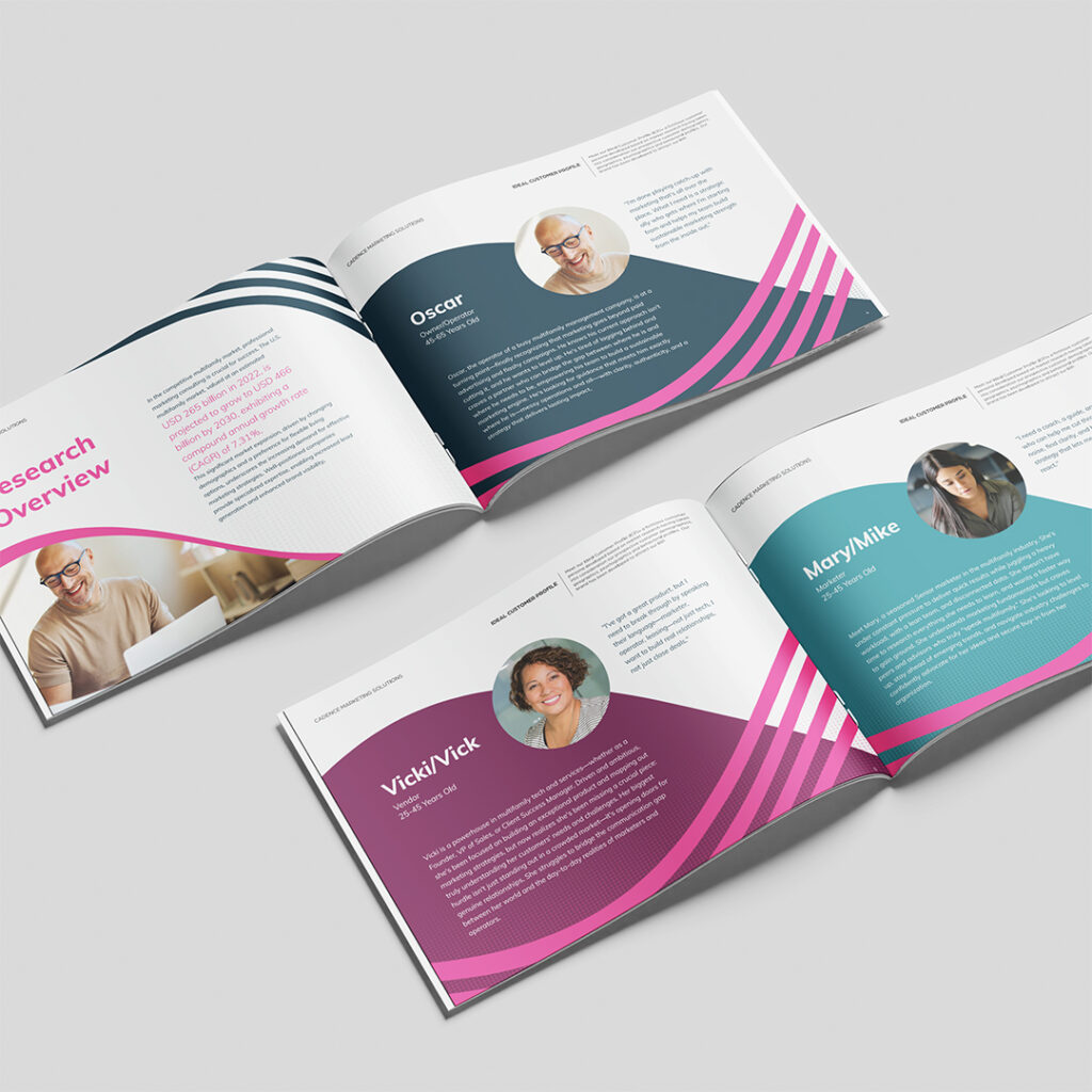 Multiple brand guidelines booklets fanned open showing the Research Overview page with market growth statistics and Ideal Customer Profile spreads for Oscar, Vicki/Vick, and Mary/Mike