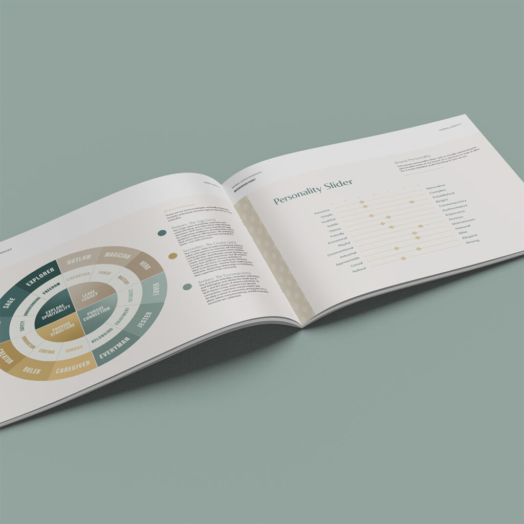 Brookwood Point brand guidelines open to a brand archetype wheel in green and gold beside a brand personality slider chart